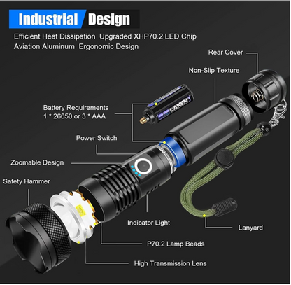 Ultra-Bright Rechargeable LED Flashlight