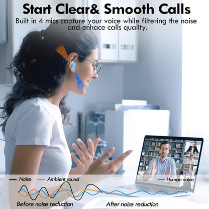 Pro Wireless Ear Pods - Crystal Clear